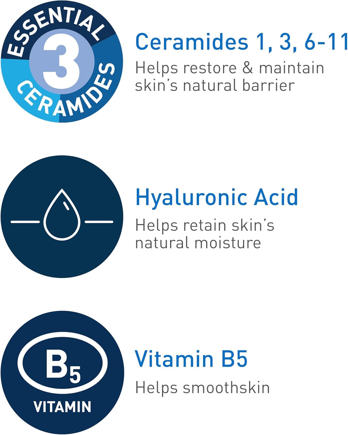 CeraVe Hydrating Hyaluronic Acid Serum with Vitamin B5 and Ceramides, 30ml, fragrance-free formula for deep hydration. CeraVe Fragrance-Free Hydrating Serum with Hyaluronic Acid, Vitamin B5, and Ceramides for sensitive skin.