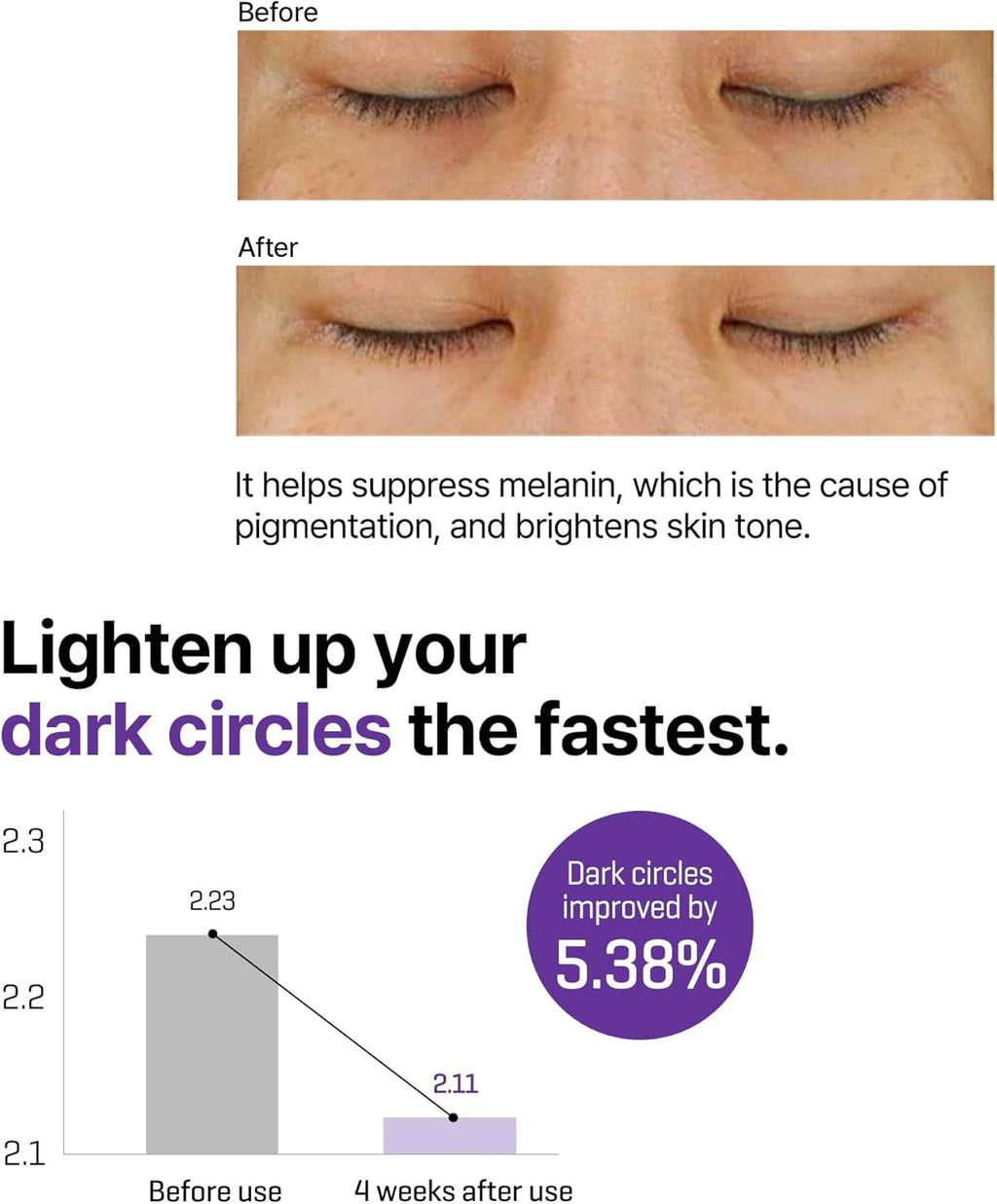 "SOME BY MI Retinol Intense Advanced Triple Action Eye Cream & Serum in sleek packaging."