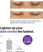 "SOME BY MI Retinol Intense Advanced Triple Action Eye Cream & Serum in sleek packaging."